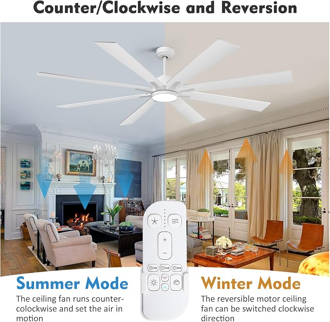72 Inch White Ceiling Fans with Lights, Indoor Outdoor Ceiling Fans for Patios with Remote, 8 Double-Finish Blades, 5-CCT, Large CFM Quiet Reversible DC Fan for Living Room Gazebo