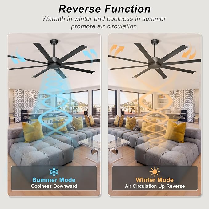 Ohniyou 72" Black Industrial Ceiling Fans No Lights for Shops, Garages | Remote & APP Control, Reversible DC Motor, 8 Aluminum Blades, Covered Outdoor Metal Fan