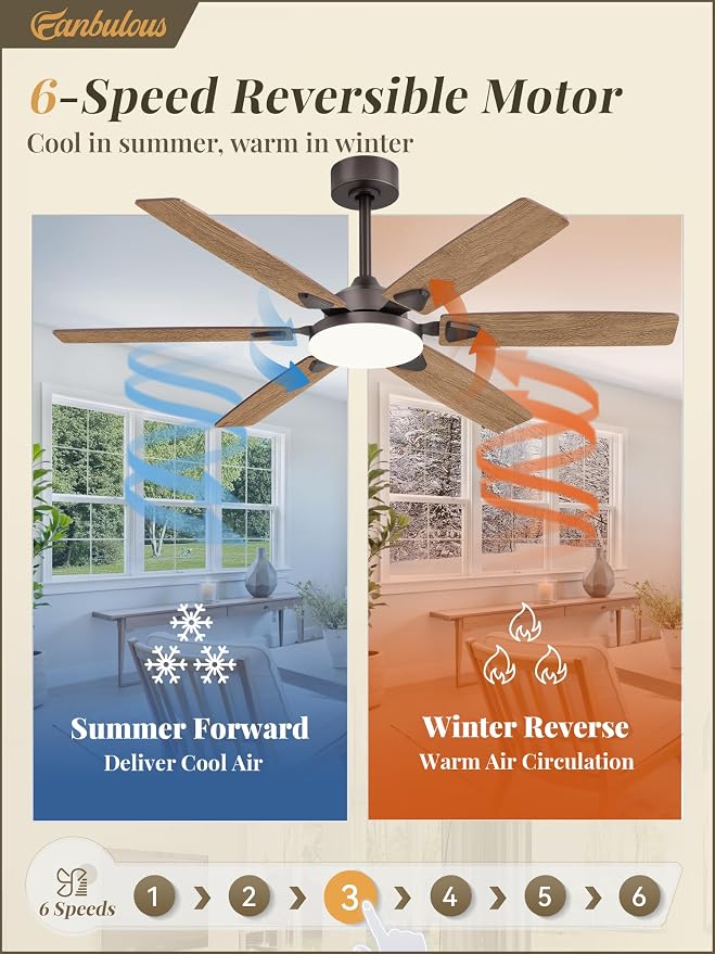 Fanbulous 52 Inch Ceiling Fans with Lights, Indoor/Outdoor Modern Ceiling Fan with Reversible Blade And 2 Rods, Quiet DC Motor, 3CCT & 6-Speed Remote Control, Dual Finish Blade for Living Room/Bedroom
