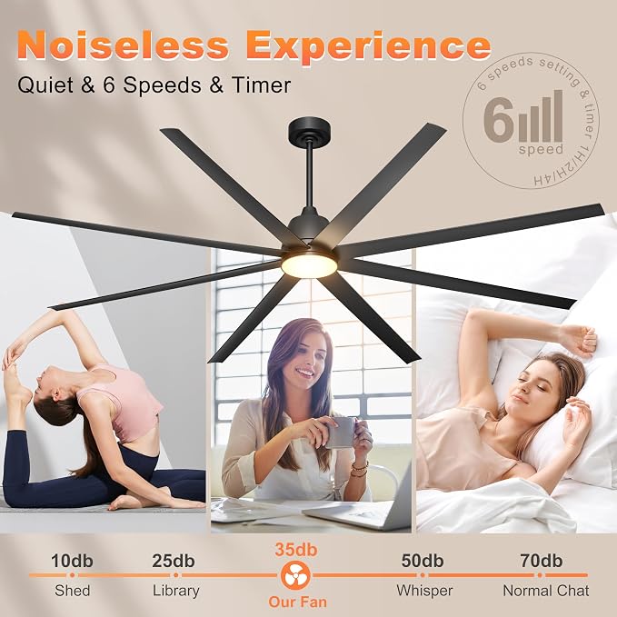 96" Industrial Ceiling Fans with Lights, Large Ceiling Fan with Remote/APP Control, Outdoor Ceiling Fans with 8 Blades, 3CCT, DC motor for Commercial Shop Garage Warehouse Black