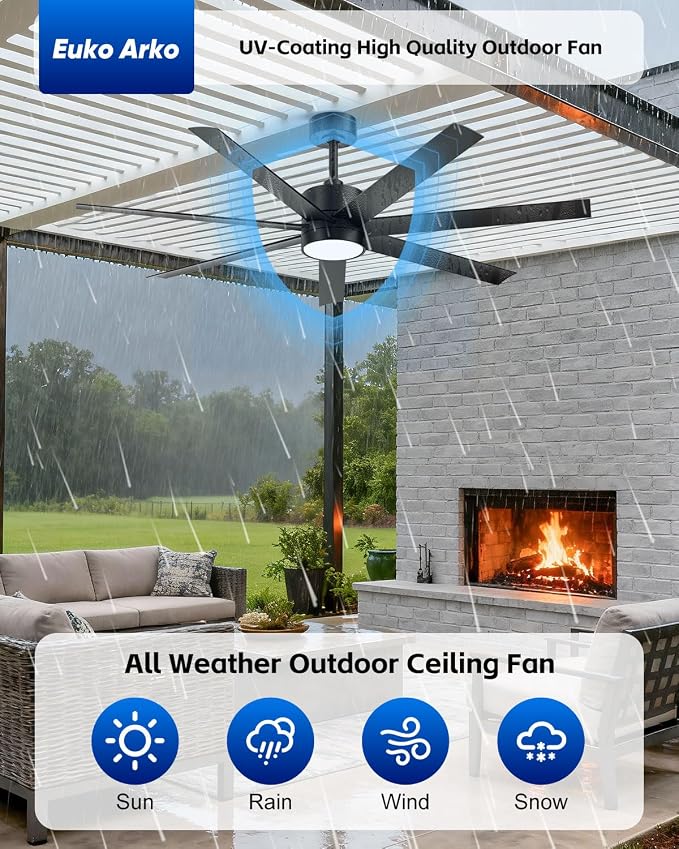 56 Inch Waterproof Wet Rated Outdoor Ceiling Fan with Light and Remote, 7 All-Weather Black Blades with UV Coating, High CFM Quiet DC Motor, for Commercial Patios, Exterior Porches & Gazebos