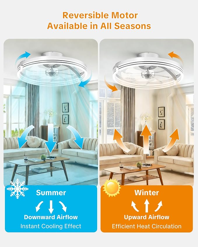 Ceiling Fans with Lights and Remote, Low Profile Ceiling Fan, Morden Flush Mount LED Fan Light, 3000K-6500K Dimmable for Bedroom, Kitchen, Living Room, Striped, White