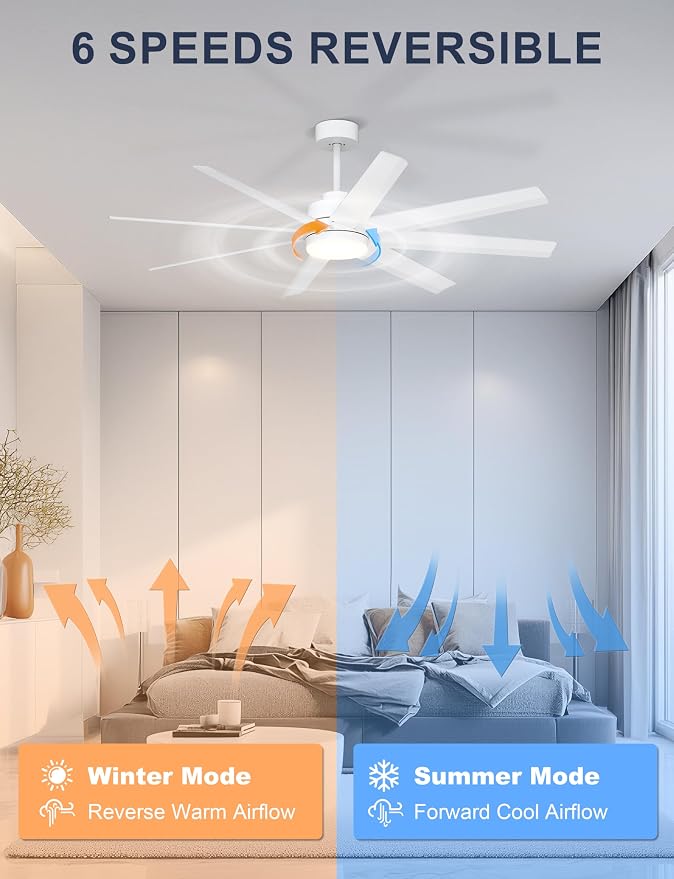 Ohniyou 60" Modern Ceiling Fan with Light for Patio, Porch, Living Room | Remote/App Control, Quiet DC Motor, 3CCT Dimming, Covered Outdoor Fan with 8 ABS Blades, White