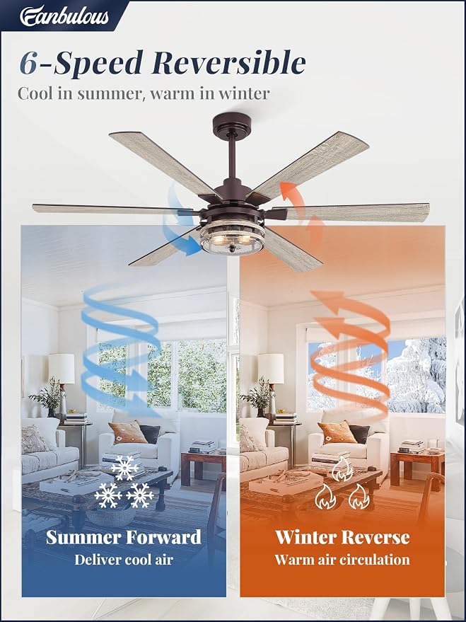 56 Inch Farmhouse Ceiling Fans with Lights and Remote,Industrial Large Ceiling Fan with 6-Speed Reversible DC Motor and 6 Dual Finish Blades,Oil Bronze Ceiling Fan with Light for Living Bedroom Patio
