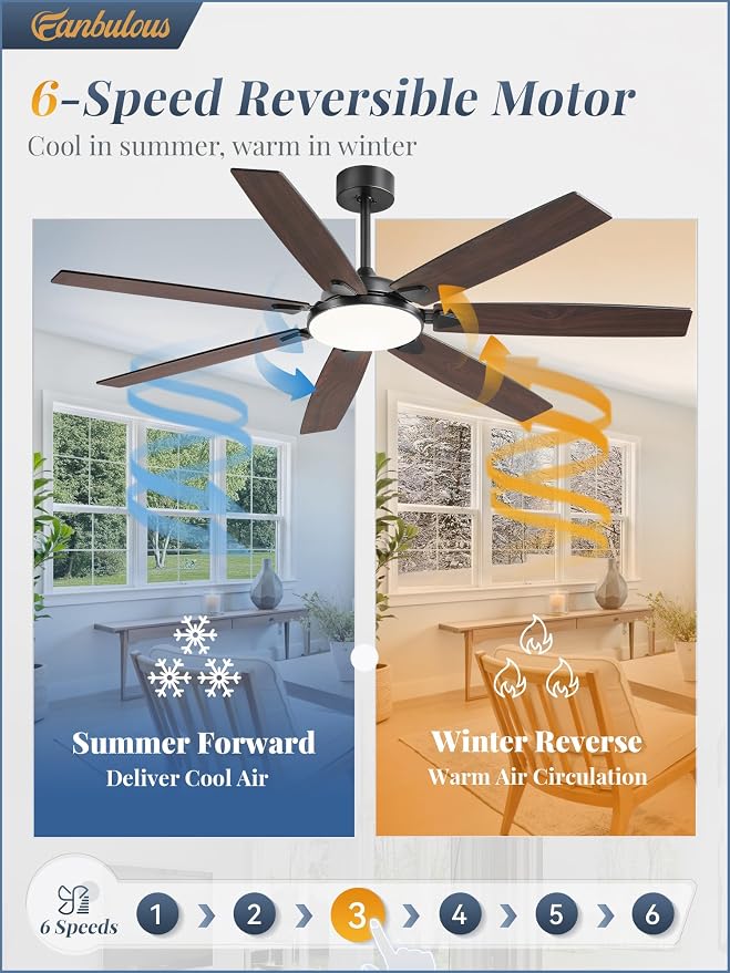 Fanbulous 62 Inch Large Ceiling Fans with Lights and Remote, Black Modern Ceiling Fan with 3CCT LED Light, Quiet DC Motor,Indoor/Outdoor Ceiling Fan with 7 Dual Finish Blades for Living Room, Patio