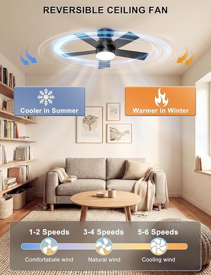 Ohniyou Ceiling Fans with Lights, 32 Inch Low Profile Ceiling Fan with Light and Remote/APP Control, Flush Mount, Dimmable, Quiet DC Motor, Black Small Indoor Ceiling Fan for Bedroom, Kitchen