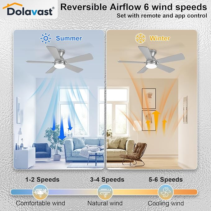 Ceiling Fans with Lights, 42 Inch Low Profile Ceiling Fan with Light and Remote Control, Flush Mount, Reversible, 3CCT, Dimmable LED, Quiet, Nickel Ceiling Fan for Bedroom, Kitchen