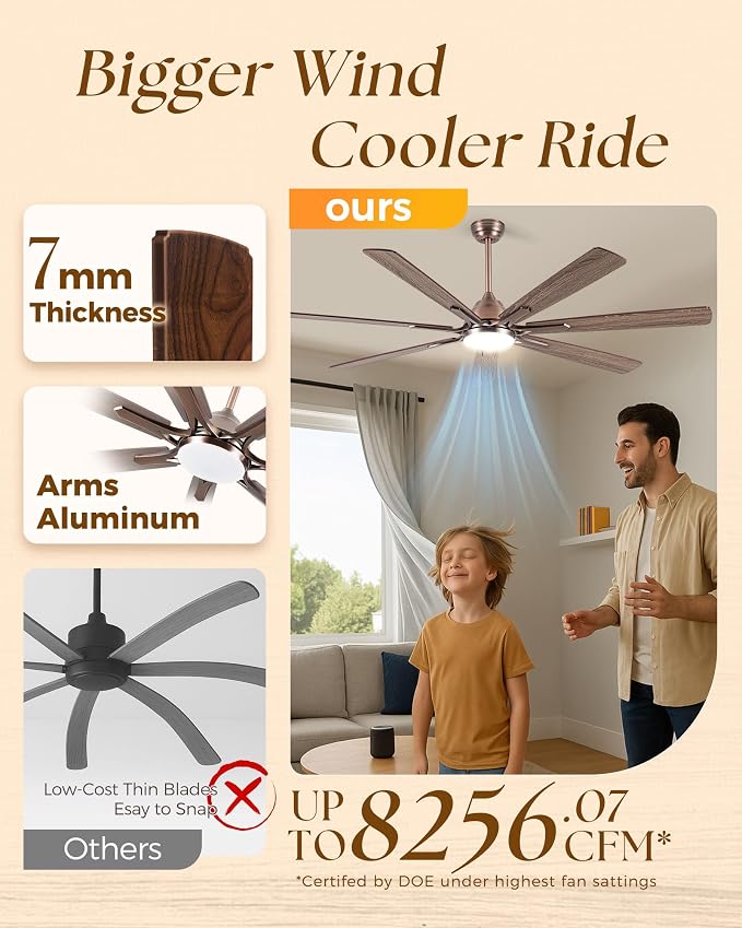 72 Inch Smart Ceiling Fan with Lights,Oil Rubbed Bronze Fan for Indoor Use | ETL-Listed with Quiet DC Motor,Alexa Controls,Up To 8256 CFM High Airflow,Timer,Dual Finish 7 Blades For Outdoor Covered