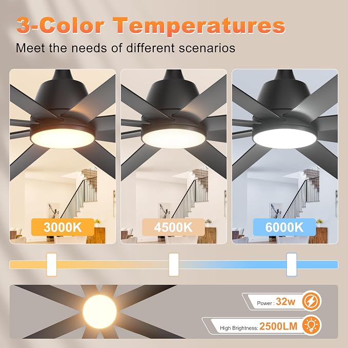 96" Industrial Ceiling Fans with Lights, Large Ceiling Fan with Remote/APP Control, Outdoor Ceiling Fans with 8 Blades, 3CCT, DC motor for Commercial Shop Garage Warehouse Black