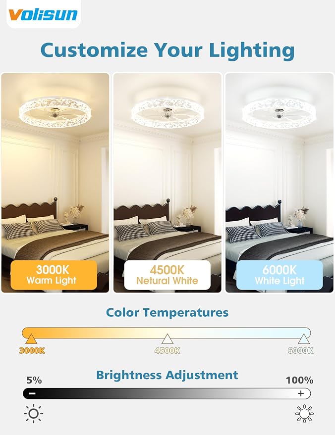 VOLISUN Low Profile Ceiling Fan with Lights and Remote, No Assembly, 20in Modern Ceiling Fans Flush Mount, 3000K-6500K Dimmable Bladeless LED Fan Light, White Fandelier Ceiling Fans for Bedroom