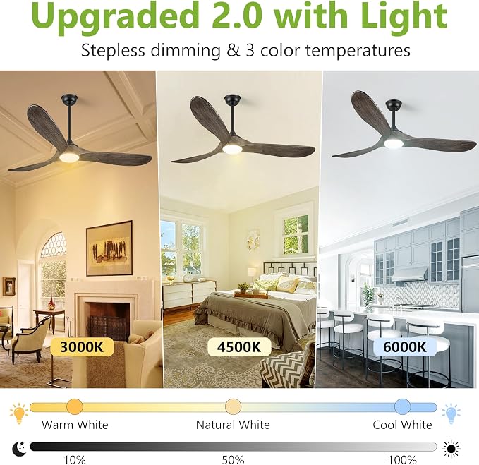 Haipeel 60 Inch Outdoor Ceiling Fans with Lights, Propeller Solid Wood Ceiling Fans with Light and Remote Control for Outdoor Ceiling Fan with Light for Patio Farmhouse, DC ETL Listed, Deep Brown