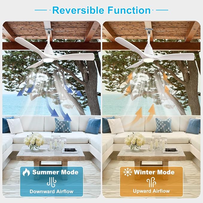 Depuley Outdoor Ceiling Fan with Lights: 42" White Gazebo Fans Outdoor Hanging with Remote APP Control - Plug in Waterproof Fans with Light for Patio Porch Reversible White Blades 3CCT 6 Speeds Timer