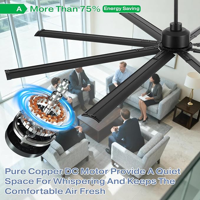 96-inch industrial ceiling fan, 6-speed garage ceiling fan with remote control, 8 aluminum blades, large ceiling fan with a quiet reversible DC motor suitable for garages, gyms, and offices.