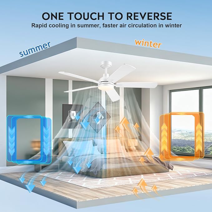 JSAITEE 52 Inch Smart Ceiling Fan with Lights, Remote & App Control, DC Reversible Motor, 6 Speeds Quiet 35dB, 3CCT Dimmable LED, Low Profile Modern Ceiling Fans for Bedroom Living Room, White