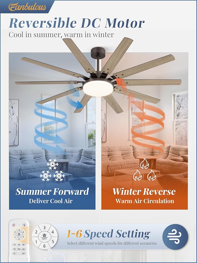65 inch Large Oil Rubbed Bronze Ceiling Fans with Lights and Remote, Indoor/Outdoor Farmhouse Ceiling Fan with 10 Blades, 32W LED light 3 CCT, 6 Speed Reversible Quiet DC Motor, Dual Finish Blades
