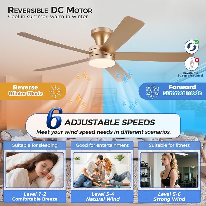 Ayaoty 46" Ceiling Fans with Lights and Remote - Flush Mount Ceiling Fan Light with ABS Blades and 3CCT Dimmable, Reversible, Low Profile Fan Light for Indoor Modern Bedroom, Kitchen Gold