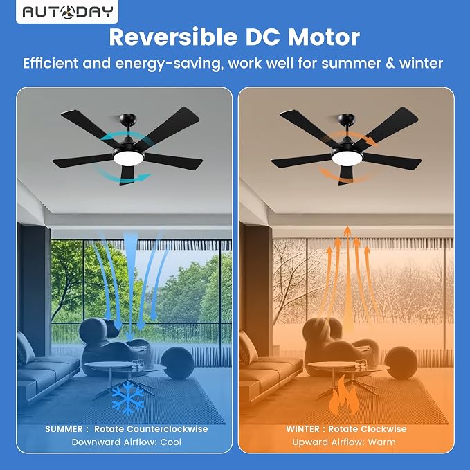 52 Inch Ceiling Fans with Lights and Remote - Black Ceiling Fan with Light, Quiet Reversible DC Motor, Dimmable Tri-Color LED, 5 Blades, Modern Indoor/Outdoor Ceiling Fans for Patios Bedroom