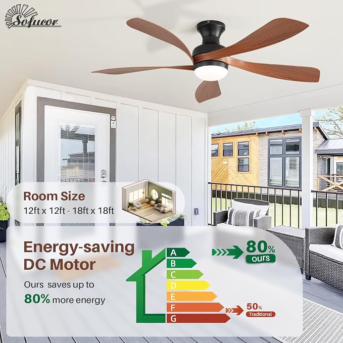 Sofucor Smart 52'' Low Profile Ceiling Fan with Lights and Remote, Flush Mount Ceiling Fan Work with APP/Alexa/Google for Farmhouse Bedroom Living Room Patio, Dimmable LED Quiet Reversible DC Motor
