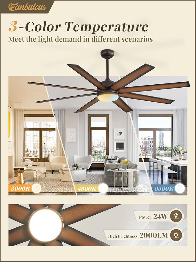 Fanbulous 65 Inch Ceiling Fans with Lights and Remote, Bronze Indoor/Outdoor Ceiling Fan with Quiet Reversible DC Motor, 6 Speeds, 3CCT, 8 Blades Large Ceiling Fan for Living Room Bedroom Patio