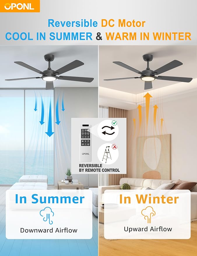 OPONL Ceiling Fan with Light, Ceiling fan with Light and Remote Control, Reversible, 6CCT, Dimmable, Noiseless, Ceiling Fan for Bedroom, Indoor/Outdoor Use, Black, 52 inch, Classic