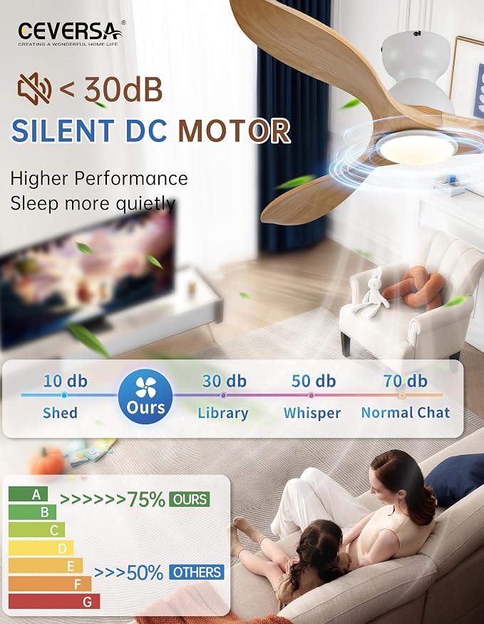 52 Inch Flush Mount Ceiling Fans with Lights and Remote,Low Profile Natural Wood 3 Blade Ceiling Fan,Dimmable,Quiet Noiseless DC Motor for Patios,Living Room,Bedroom(Wall Control Switch)