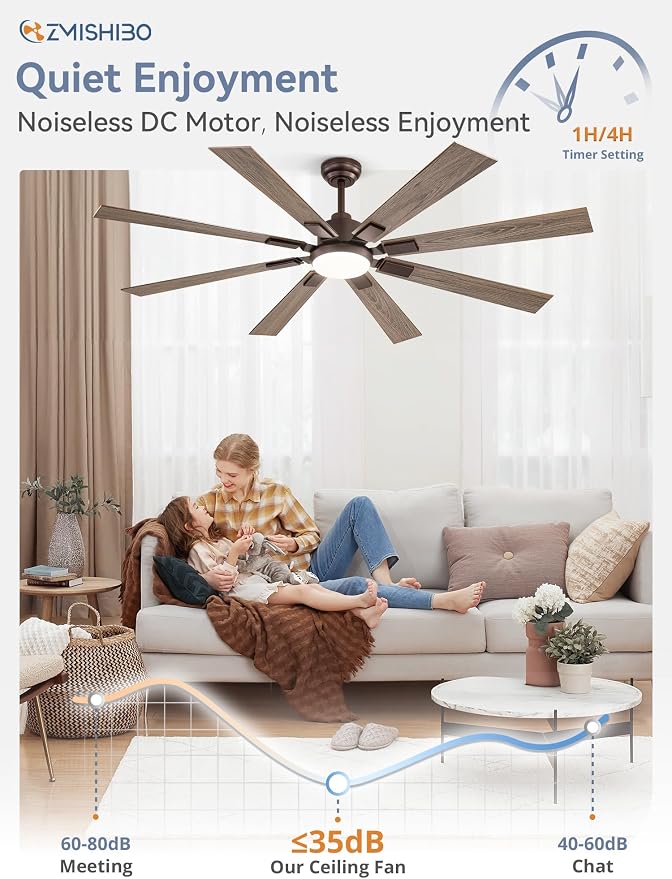ZMISHIBO 65 Inch Ceiling Fans with Lights and Remote, Bronze Large Ceiling Fan with 3000-6000K Dimmable, Quiet Reversible DC Motor, 6 Speeds, 8 Blades Indoor/Outdoor Ceiling Fan for Patios Living Room
