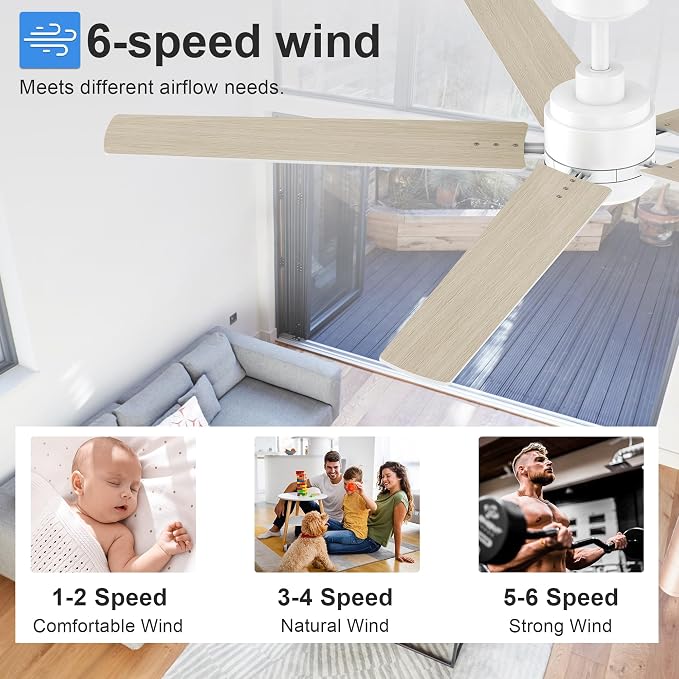 60 Inch White Ceiling Fan with Light and Remote Control,Dimmable 3 Color Temperatures LED Ceiling Fan,6 Speeds Reversible DC Motor,5 Blades Modern Ceiling Fans for Indoor or Covered Outdoor
