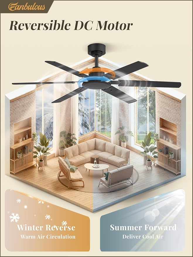 Fanbulous Ceiling Fan No Light, 48 Inch Indoor/Outdoor 6 Blades Ceiling Fan with Remote, 6-Speeds, Quiet Reversible DC Motor, Fans Without Light for Tilted Ceiling/Bedroom/Living Room/Patios