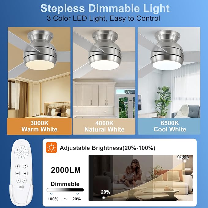 42 Inch Low Profile Ceiling Fan with Light, Brushed Nickel | Flush Mount,Remote Control,Reversible DC Motor,Wood Blades,6 Speed,3CCT Dimmable for Bedroom,Living Room