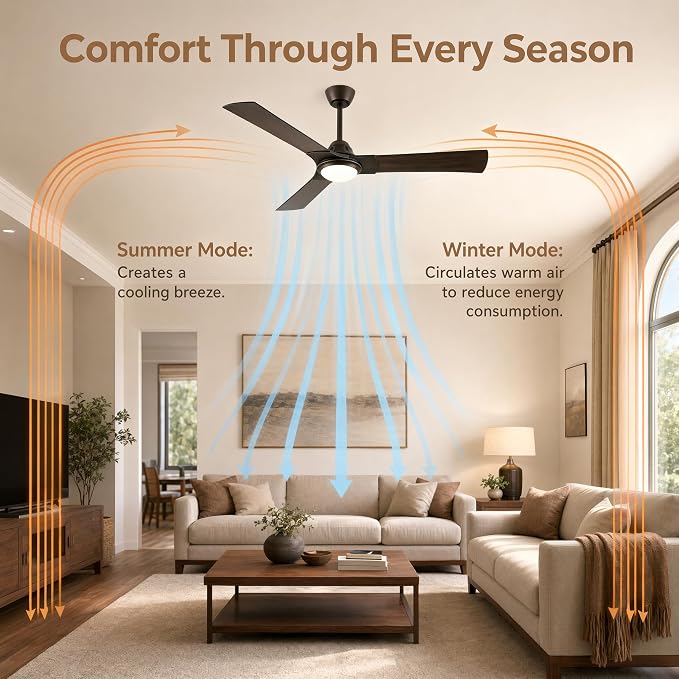 52 Inch Ceiling Fan with Light, DC Motor | Dimmable LED, 3-Color Temperatures, Reversible Blades, Quiet 30dB, Energy-Saving DC Motor, 6-Speed, 2/4H Timer, Indoor Use