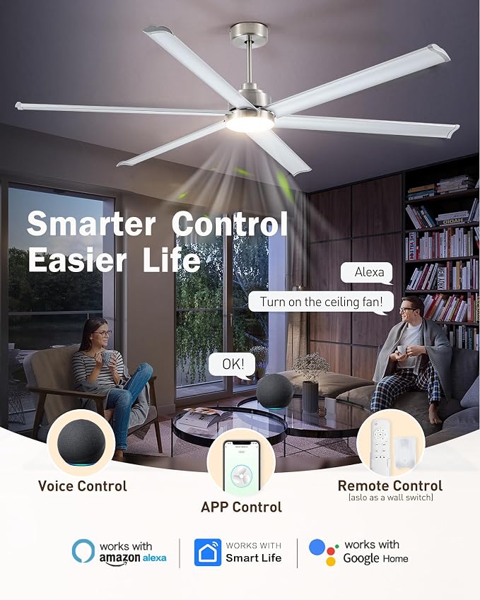 Minislak 84" Smart Industrial Ceiling Fans with Light and Remote,6 Dual-Layer Aluminum Blades,Large Brushed Nickel Ceiling Fan with 6 Speed Noiseless DC Motor,Indoor/Outdoor Ceiling Fan for patio