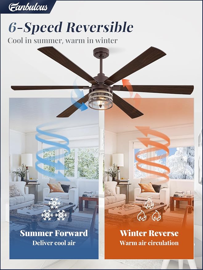 65 Inch Farmhouse Ceiling Fans with Lights and Remote,Industrial Large Ceiling Fan with 6-Speed Reversible DC Motor and 6 Dual Finish Blades,Oil Bronze Ceiling Fan with Light for Living Bedroom Patio