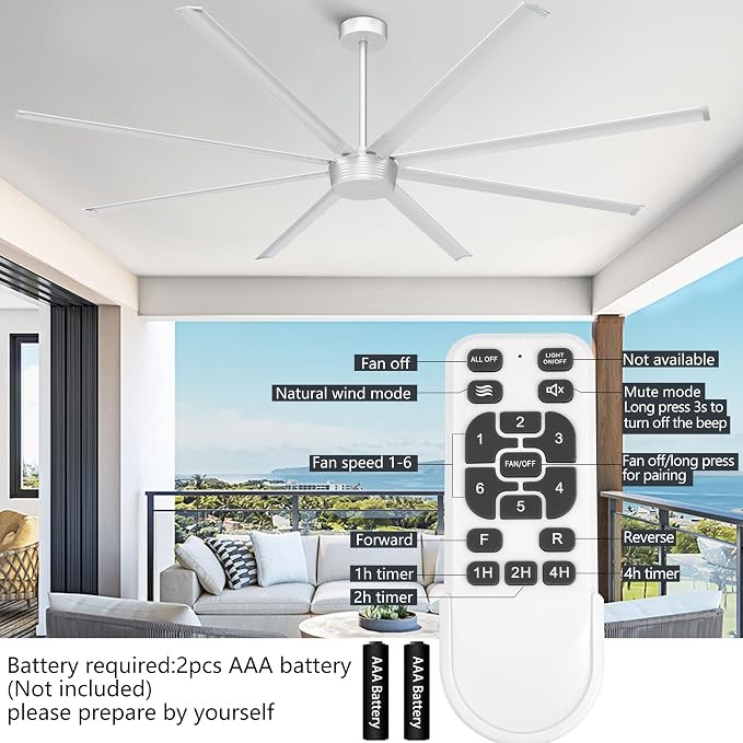 Ohniyou 96'' Industrial Ceiling Fan No Light - High CFM Large Metal Fan with 8 Aluminum Blades, Remote/APP Controlled, DC Motor, for Shop, Warehouse, Gym, Silver | 8 Aluminum Blades, Remote/App Control, Quiet DC Motor for Shops, Warehouses and Gyms, Si...