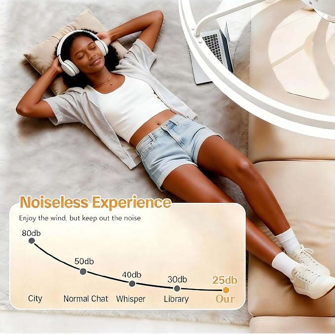 20 Inch Low Profile Ceiling Fans with Lights and Remote, White | Flush Mount 7-Blade Fandelier with App Control, 3CCT Dimmable, Quiet Reversible DC Motor, 6 Speeds Ceiling Fan for Bedroom