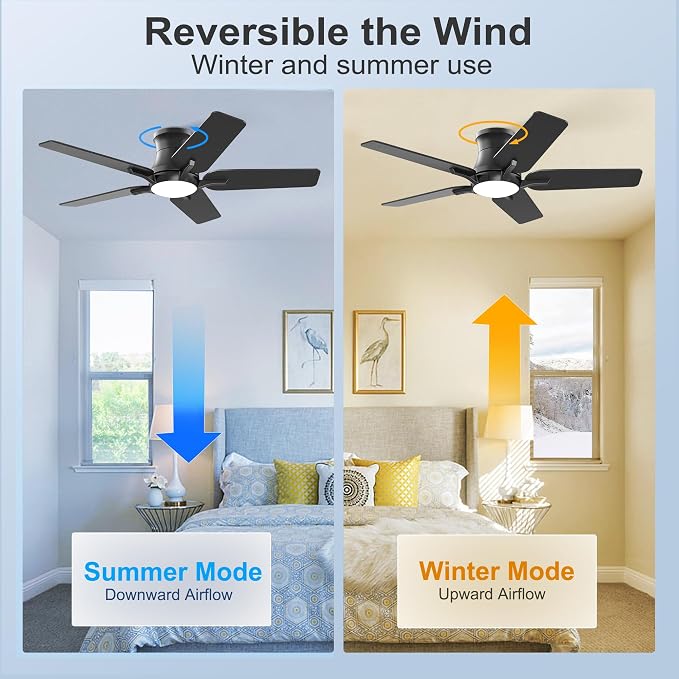 POCHFAN 42 Inch Black Ceiling Fans with Lights and Remote, Flush Mount Low Profile Ceiling Fan for Bedroom, Living Room, Patio, Dimmable 6 Speeds Noiseless Reversible, ETL Listed