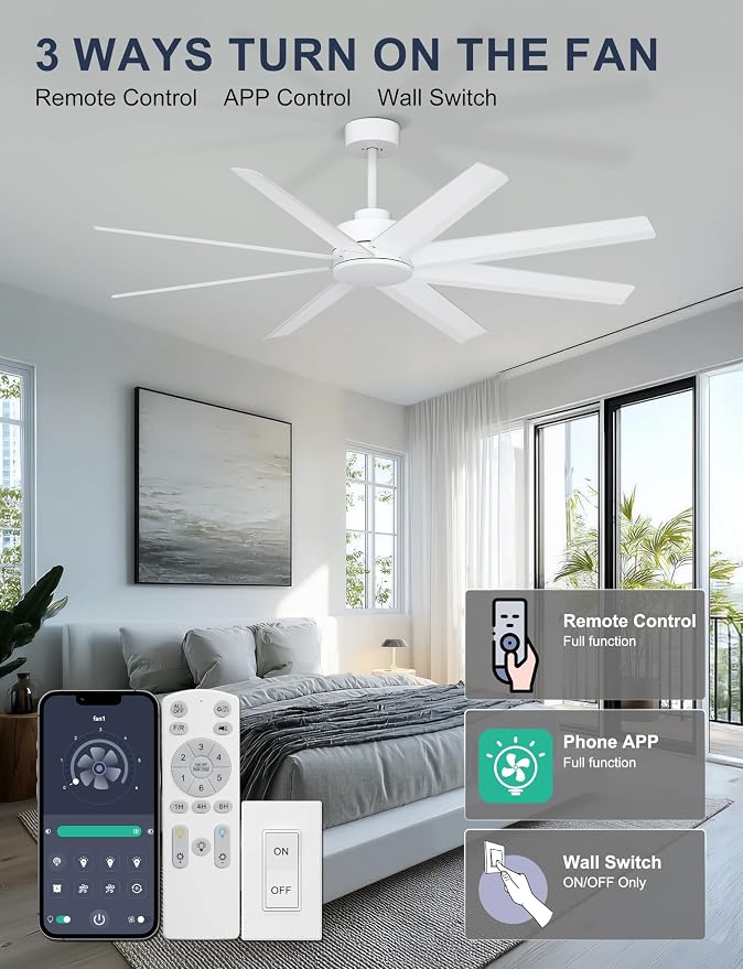 Ohniyou 60" Modern Ceiling Fan With No Light for Patio, Porch, Deck | Remote/App Control, Quiet DC Motor, Covered Outdoor Fan with 8 ABS Blades, , white