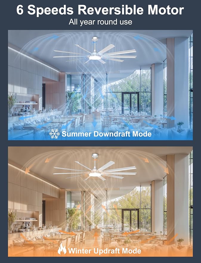 Ohniyou 96" Industrial Ceiling Fan with Bright Lights, High CFM Shop Fan | Remote/App Control, 10 Aluminum Blades, Extra Large Metal Fan for Covered Patio, Gym, Warehouse, Silver