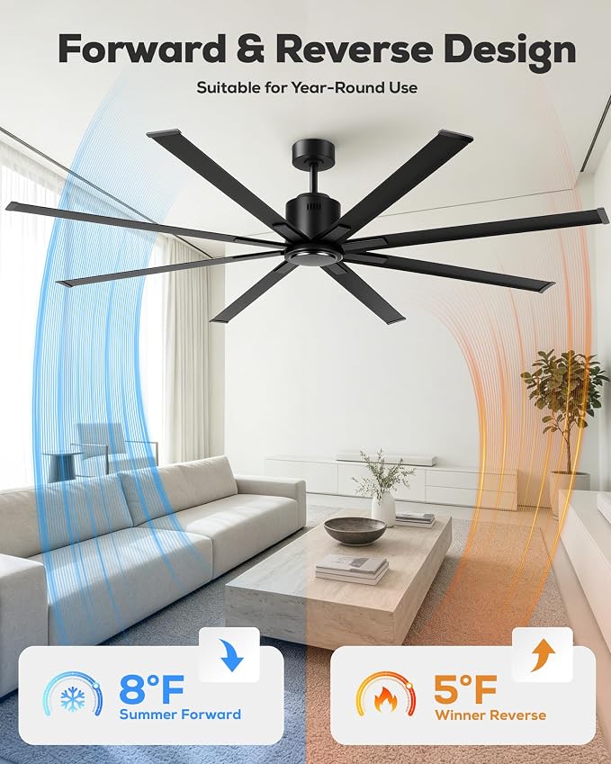 84 Inch Industrial HVLS Ceiling Fan No Light, Large High CFM Commercial Fan with 8 Aluminum Metal Blades, BLDC Motor Big Rooms Outdoor Fan Wihtout Lights for Porch Garage Shop Barn, Matte Black