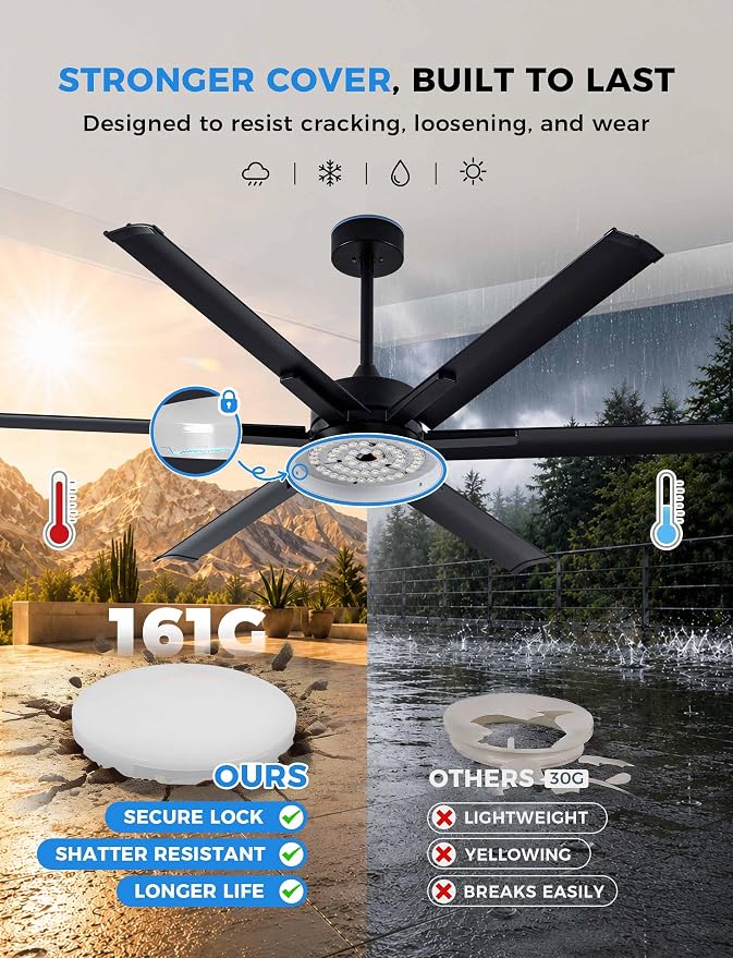 65 Inch IP64 Smart Aluminum Ceiling Fan with light, Alexa Voice Control | Durable PC Light Cover,6 Metal Black Blades and Up to 9110 High CFM Airflow,DC Motor for Outdoor Covered Patios Ceiling
