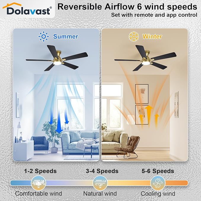 Ceiling Fans with Lights, 52 Inch Low Profile Ceiling Fan with Light and Remote Control, Flush Mount, Reversible, 3CCT, Dimmable LED, Quiet, Gold Ceiling Fan for Bedroom, Living Room