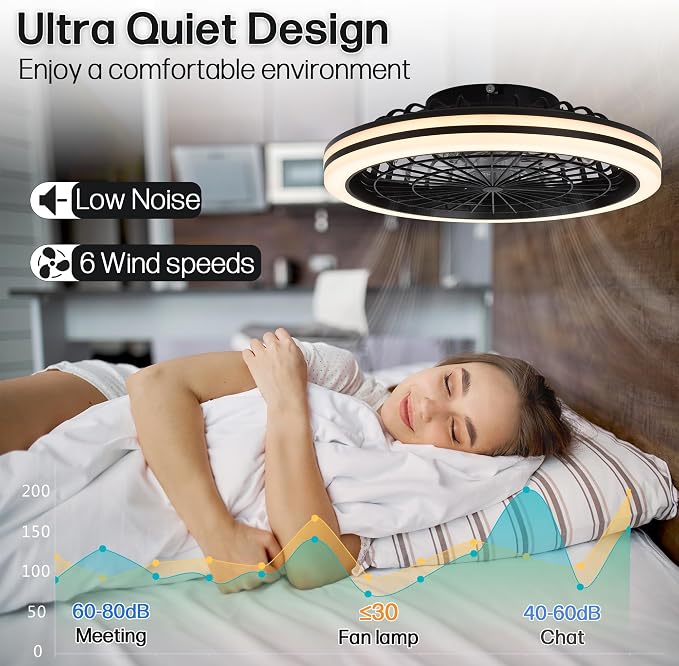 20" Bladeless Ceiling Fans with Light Remote Control,LED Smart Flush Mount Ceiling Fan With light for Bedroom, Kids Room, Reversible Motor, 6 Wind Speed, 3000LM, 57W-White/Black (Black2)