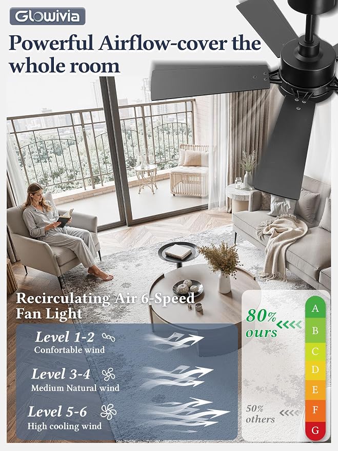 42 Inch Ceiling Fan with Lights and Remote,Smart APP Control | Dimmable LED,3CCT,Smart Memory Function,Quiet DC Motor,Dual-Finish Reversible Blades,Damp Rated,6 Adjustable Speeds,Timer