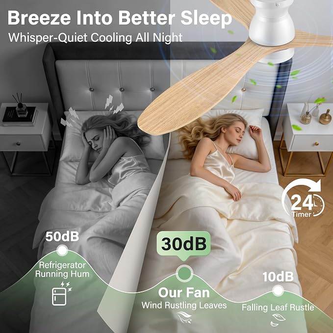 52" Wood Ceiling Fans with Lights Remote,Smart Control via Voice Alexa APP,Quiet DC Motor,Flush Mount Modern Ceiling Fan for Low Profile Living Room,Patio,White& Light Natural Wood,Outoor Indoor,Dim