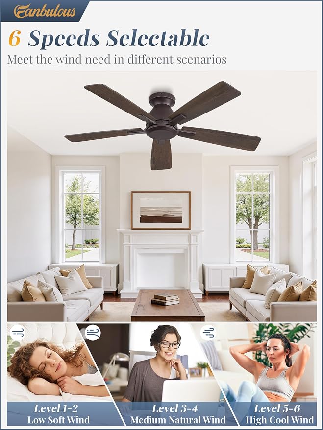 Fanbulous 46 Inch Flush Mount Ceiling Fan No Light with Remote, Oil Bronze | Modern Low Profile Without Light, 6-Speed, Quiet Reversible DC Motor, Indoor/Outdoor Use, for Bedroom, Living Room, Patio
