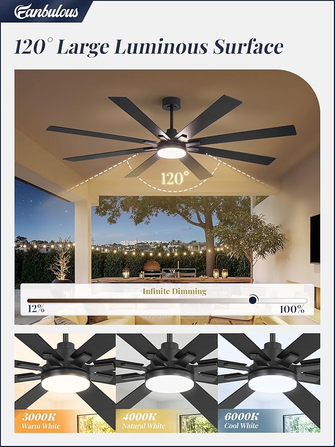 Fanbulous 72 Inch Ceiling Fans with Lights and Remote, Dual-Sided Reversible Blades for Versatile Décor, Quiet DC Motor, Wide-Angle Customized Brightness & 3CCT, Damp Rated for Indoor/Outdoor Use