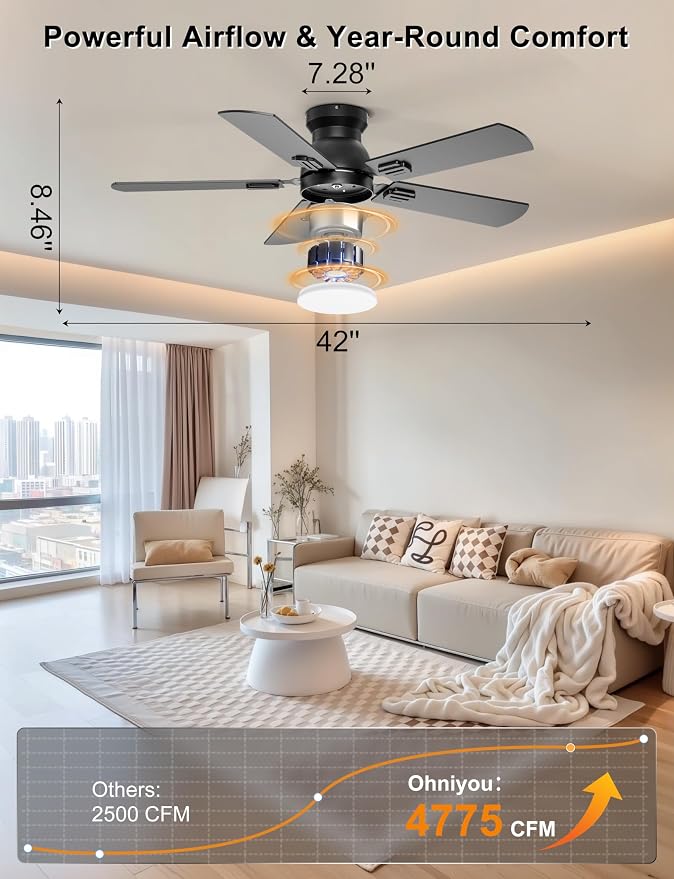 Ohniyou Ceiling Fans with Lights, 42 Inch Low Profile Ceiling Fan with Light and Remote/APP Control, Flush Mount, Dimmable, Quiet DC Motor, Black Small Indoor Ceiling Fan for Bedroom, Kitchen