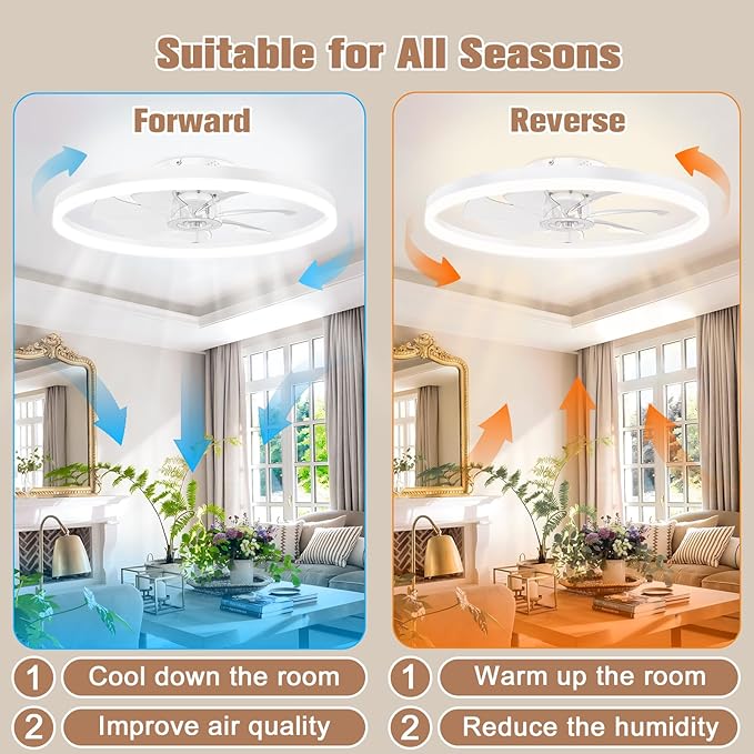 VOLISUN Low Profile Ceiling Fans with Light and Remote,No Assembly,23.6in Bladeless Ceiling Fan with Lights,3000K-6500K Dimmable Flush Mount LED Fan Light,White Fandelier Ceiling Fans for Bedroom