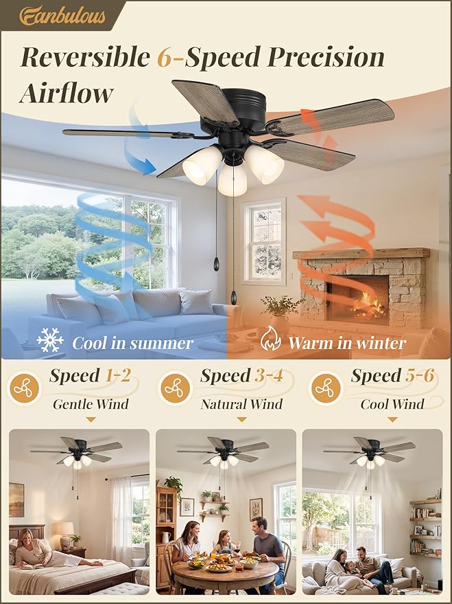 Fanbulous 44" Farmhouse Ceiling Fan with 3 Lights, Shatterproof PP Shades | DC Quiet Motor, 6-Speed Timer, Remote & Pull Chain Control, Low Profile Flush Mount for Bedroom, Living Room, Kitchen, Black