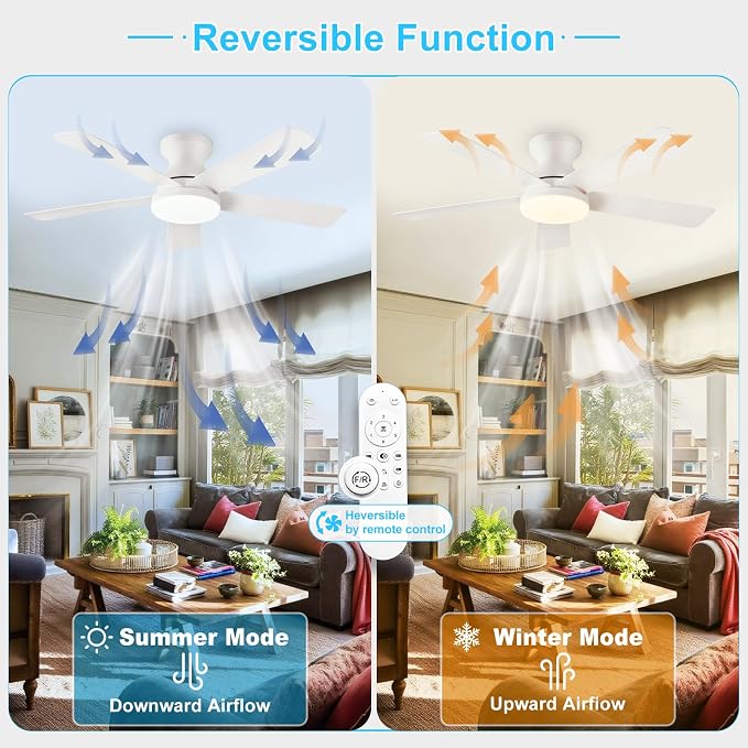 Depuley Ceiling Fan with RGB Light: 42-Inch White Small Fans for Bedroom Indoor Outdoor - Dimmable Low Profile Ceiling Fans with Remote Control Flush Mount 5 Reversible White Blades 6 Speeds Timer