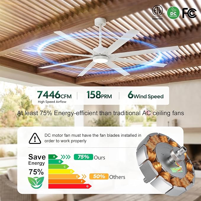 56 Inch White Outdoor Ceiling Fan with Light, All Weather Wet Rated, Smart Alexa/App/Remote Control, 8 Anti-rust Aluminum Blades, High Airflow 7446 CFM, Modern Farmhouse Fan for Patios Coastal Garage